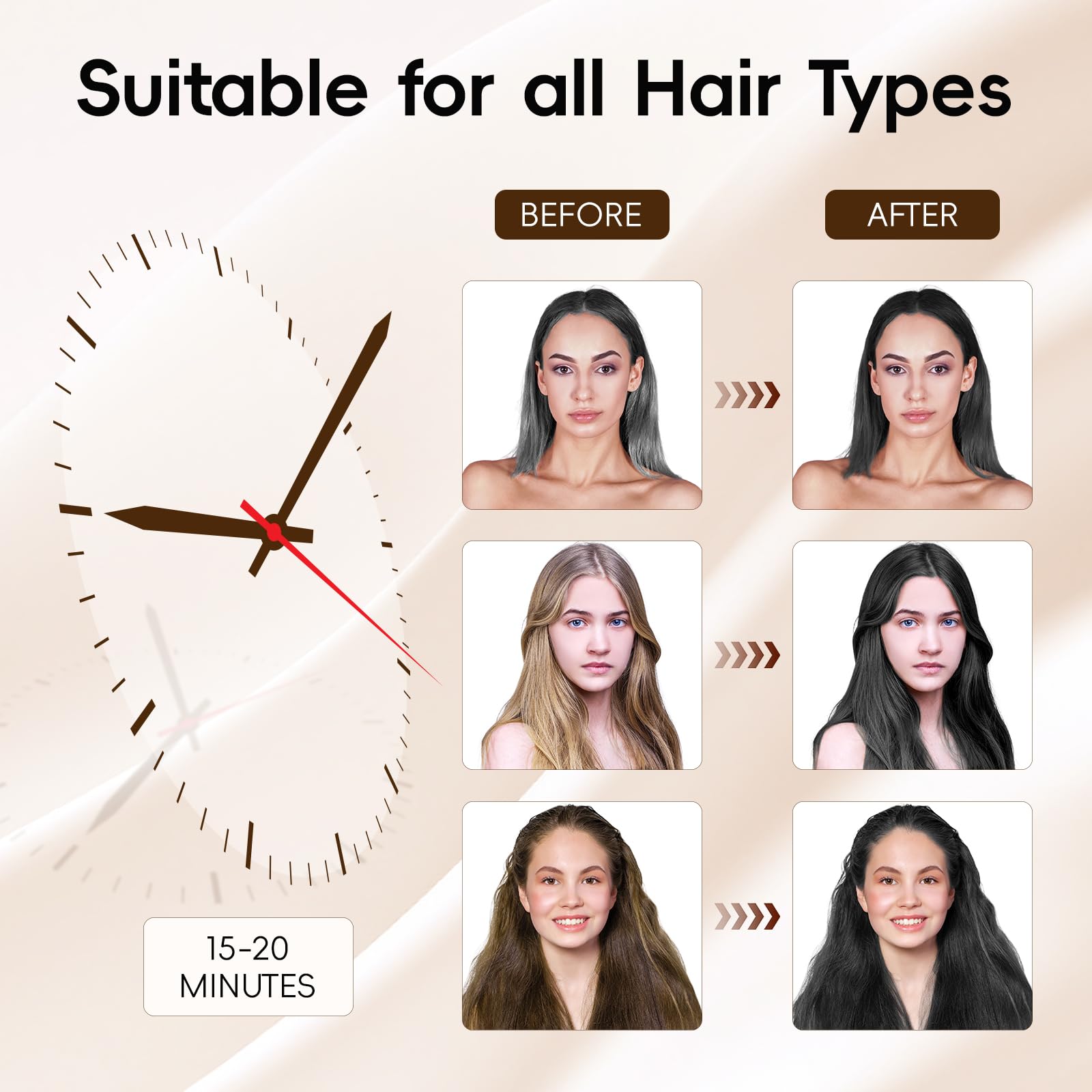 IIIMEIDU Black Hair Dye Shampoo 3 in 1, Natural Hair Dye Semi Permanent Hair Color, Gray Hair Cover Up, Ginger Essence shampoo for Color Treated Hair for Women and Men (500ml) 1