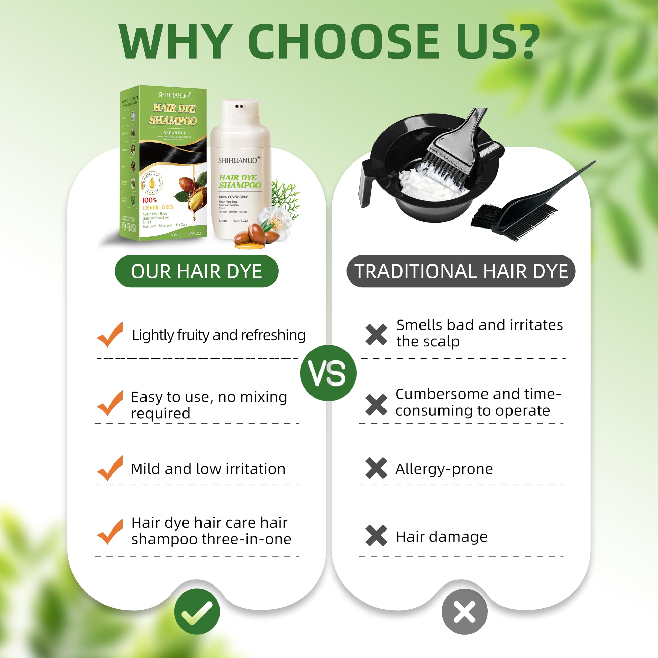 SHIHUANUO Hair Dye Shampoo 3 in 1 for Gray Hair Coverage Argan nut Natural Shampoo Black Hair Dye for Women & Men/Ammonia-Free 520ml（naturl black）